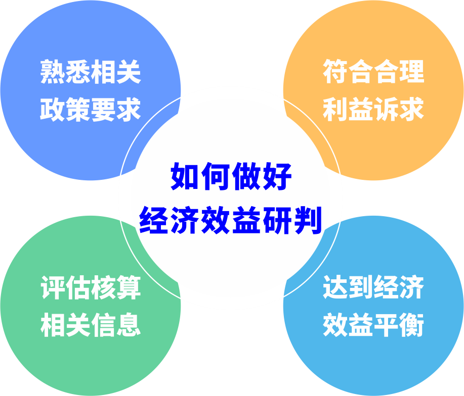 �������ǰ������������ֹ���ȿӡ���������