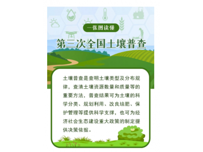 ת��ح������ȫ�������ղ�������